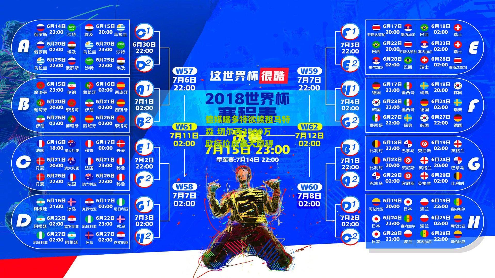 德媒曝多特欲续租马特森 切尔西3500万欧标价成最大障碍