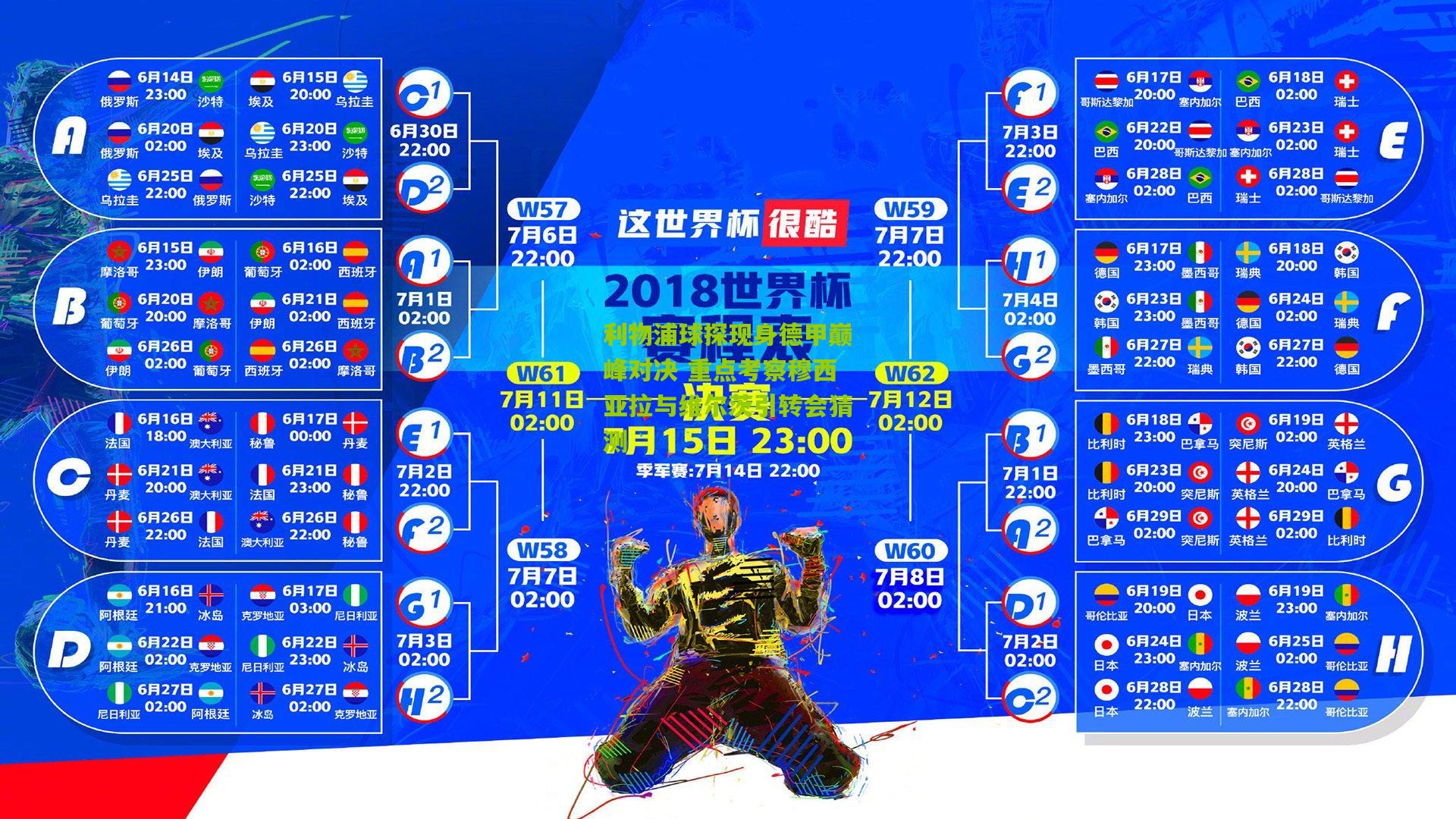 利物浦球探现身德甲巅峰对决 重点考察穆西亚拉与维尔茨引转会猜测